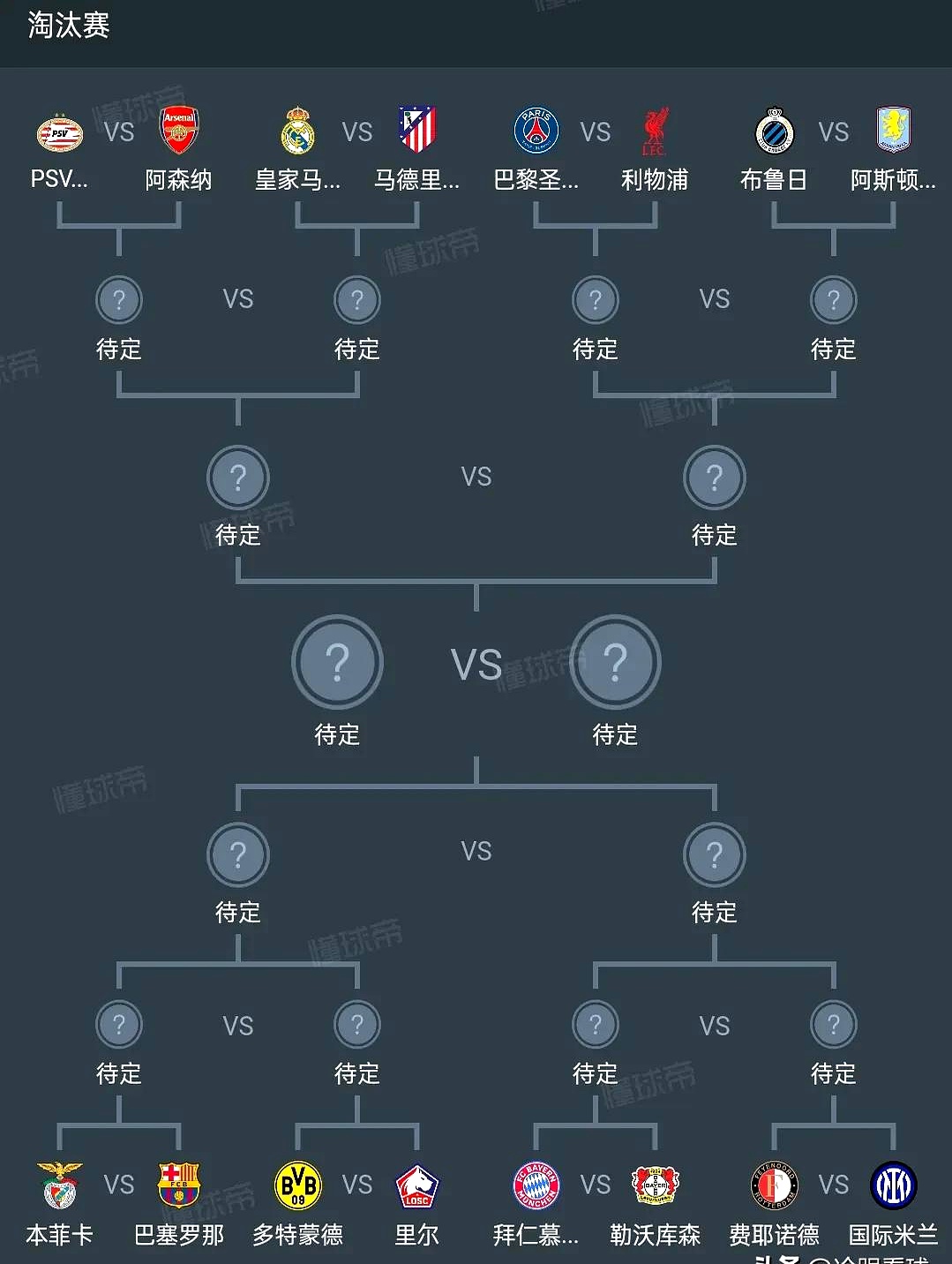 欧洲足坛豪门交锋，胜利之路究竟属于哪支球队