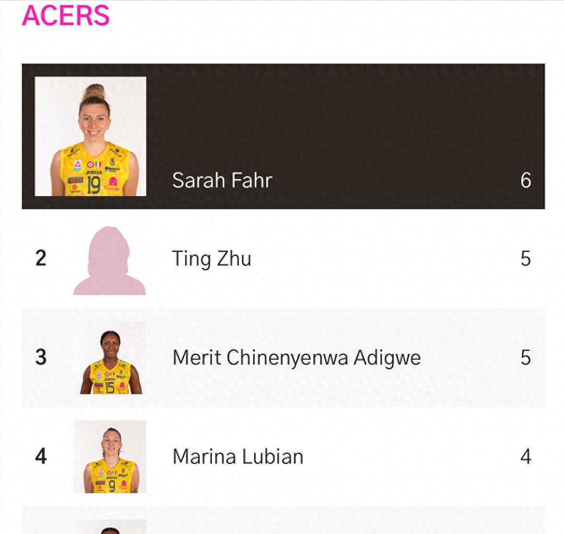 主场连胜助力球队排名攀升，前景光明的简单介绍