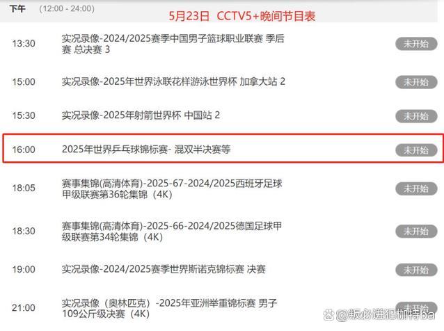 重量级对决即将开启，预示一场硬仗