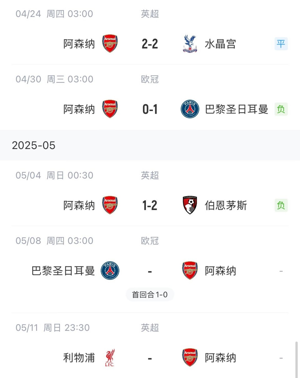 阿森纳中场精神领袖表现出色，助队逆转战局获胜的简单介绍